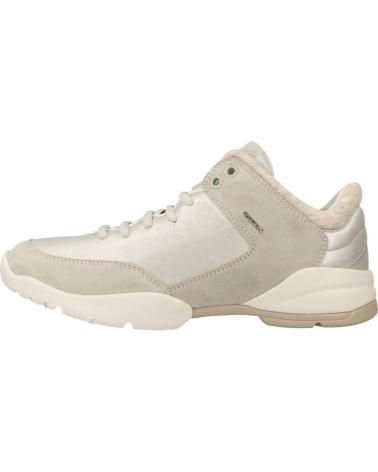 Geox sfinge cheap