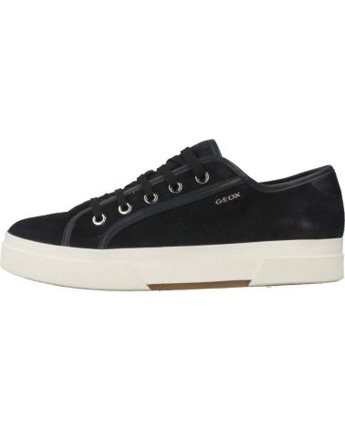 Geox hidence online