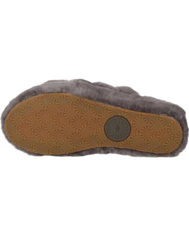 Pantoufles pour Femme UGG FLUFF YEAH SLIDE GRIS
