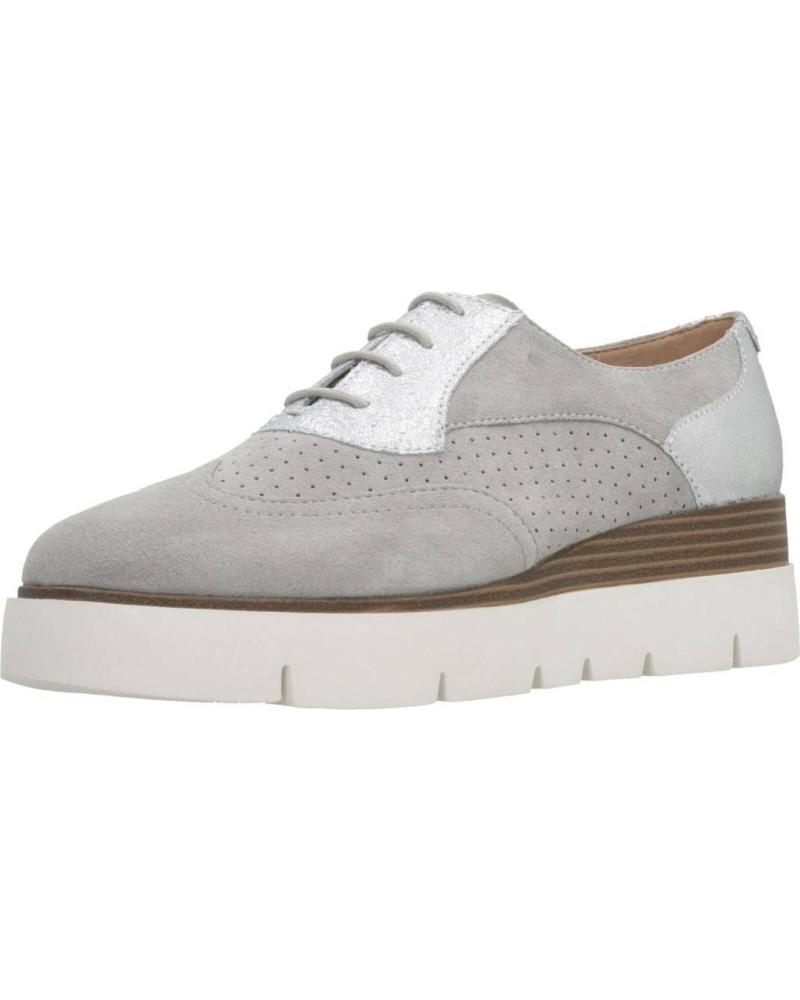 Geox kattilou 2025