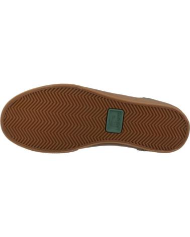 Deportivas LACOSTE  de Hombre LEROND PRO  BLANCO