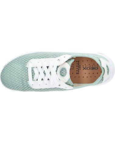 Zapatillas deporte pour Femme GEOX D25HNB 05Q85 D AERANTIS C3Z1Z MINT-WHITE
