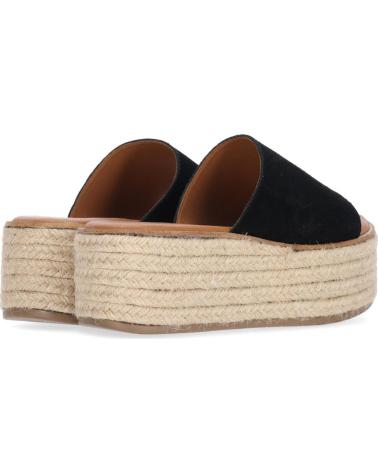 Sandalias CHIKA10  de Mujer SANDALIAS PLANAS CHICA 10 BONNA 17  NEGRO