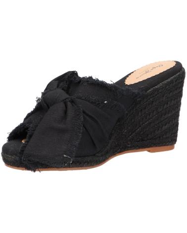 Sandales PEPE JEANS  pour Femme PLS90386 SHARK  999 BLACK