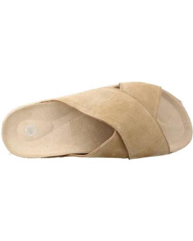 Sandales YELLOW  pour Femme ME XL  BEIS